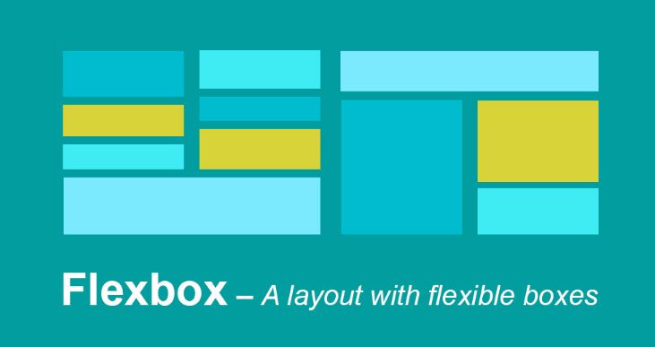 Cấu trúc layout flexbox