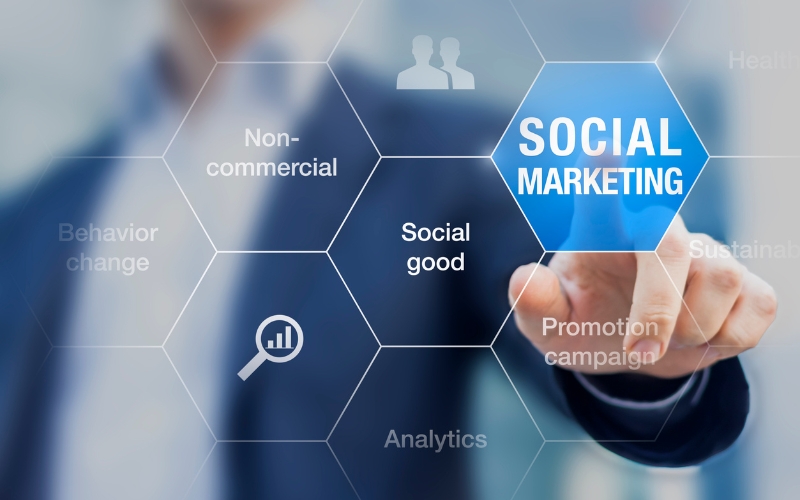 Social Media Marketing