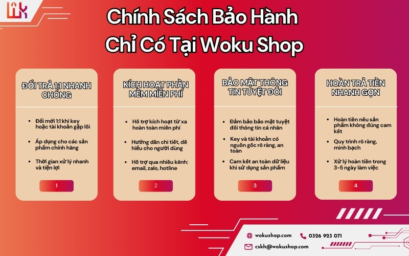 Nhanh chóng, tiện lợi với chính sách hỗ trợ kỹ thuật tận tâm từ Woku Shop