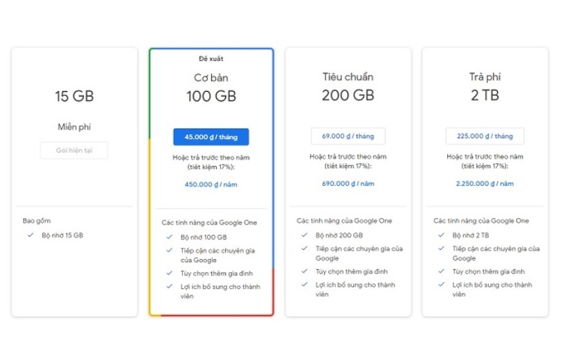 giá các gói google one