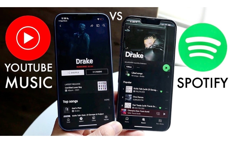 Trải nghiệm giao diện và mức độ thân thiện với người dùng