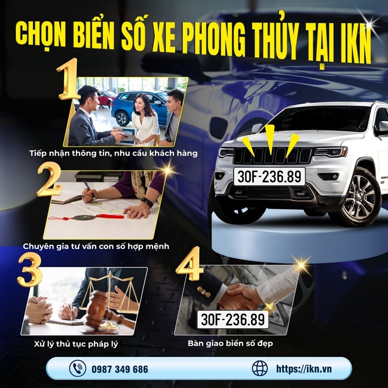 biển số xe phong thủy ikn